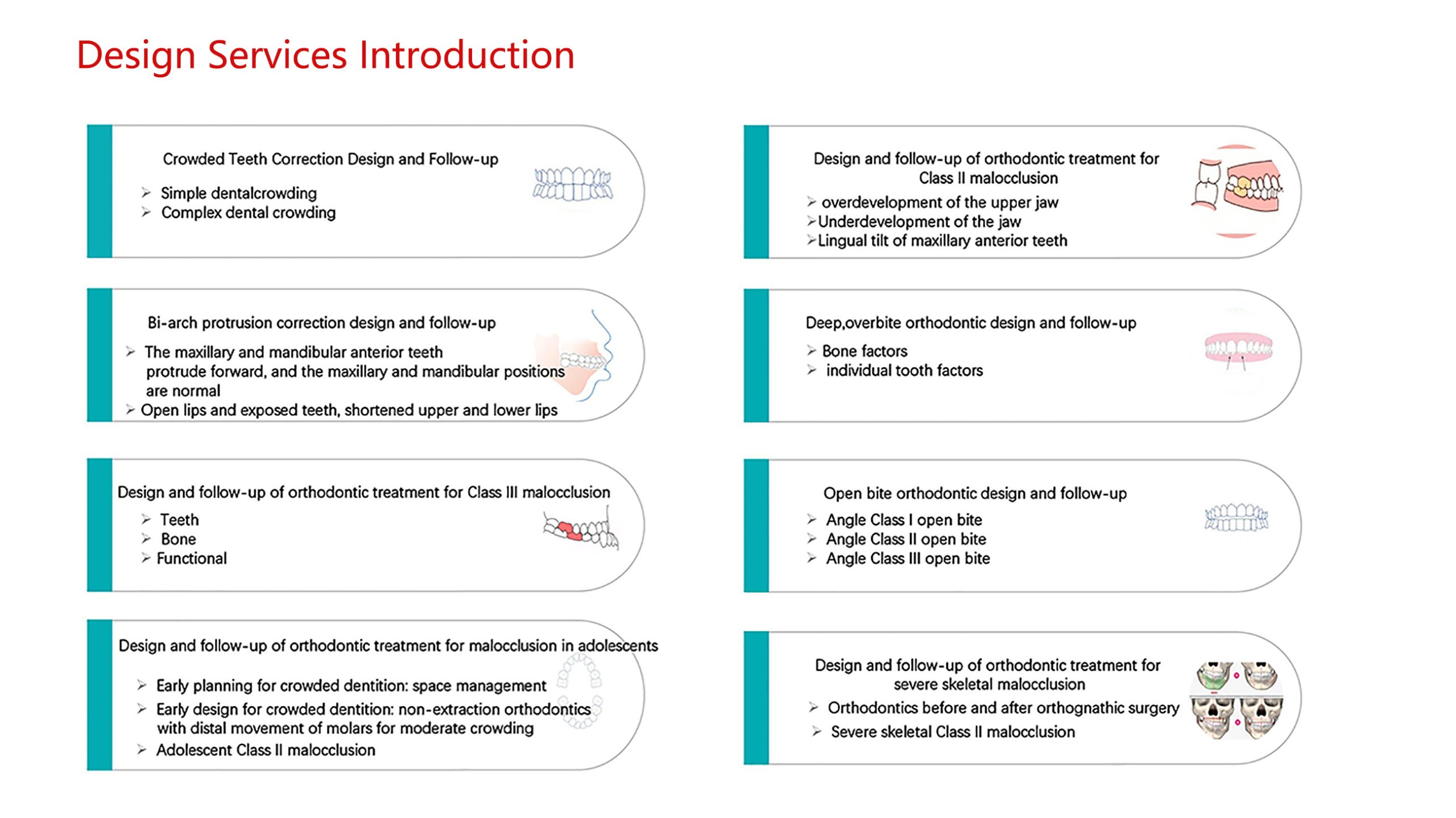 Clear aligner submission screen reference two